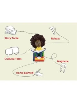 Tonies Cultural Tales - Black British Tales 11 Tonies Cultural Tales - Black British Tales -Playtime Shop VPPY3 SQ3 0000000099 N A SLd